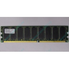 Серверная память 512Mb DDR ECC Hynix pc-2100 400MHz (Ивантеевка)