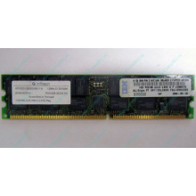 Модуль памяти 1Gb DDR ECC Reg IBM 38L4031 33L5039 09N4308 pc2100 Infineon (Ивантеевка)